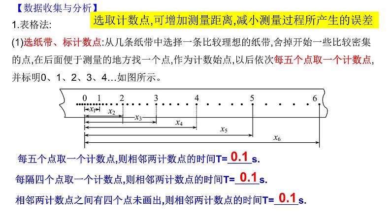 2.1 实验：探究小车速度随时间变化的规律 课件-2024-2025学年高一上学期物理人教版（2019）必修第一册第8页