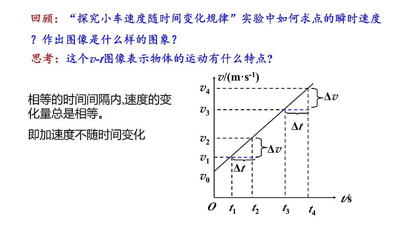 2.2 匀变速直线运动的速度与时间的关系 课件-2024-2025学年高一上学期物理人教版（2019）必修第一册第3页