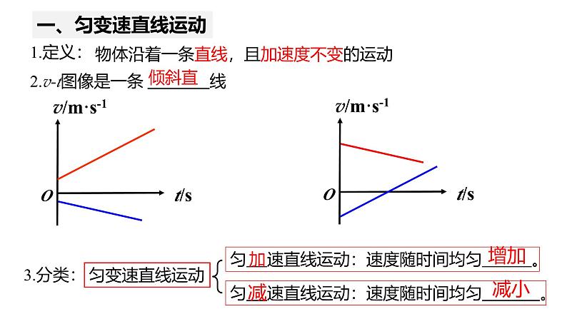 2.2 匀变速直线运动的速度与时间的关系 课件-2024-2025学年高一上学期物理人教版（2019）必修第一册第4页