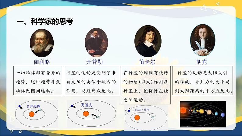 7.2万有引力定律 课件-高一上学期物理人教版（2019）必修第二册04