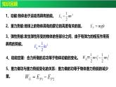 8.4机械能守恒定律-高一下学期物理备课课件（人教2019必修第二册）