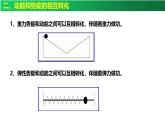 8.4机械能守恒定律-高一下学期物理备课课件（人教2019必修第二册）