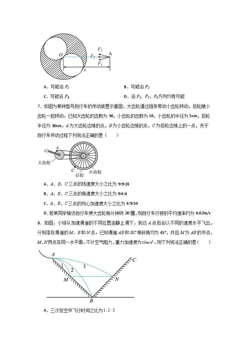 高一物理下学期--期末考试模拟测试02（原卷版）第3页