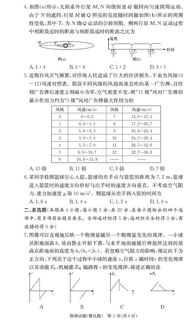 湖南省长沙市雅礼中学2024-2025学年高三上学期月考（二）物理试题02