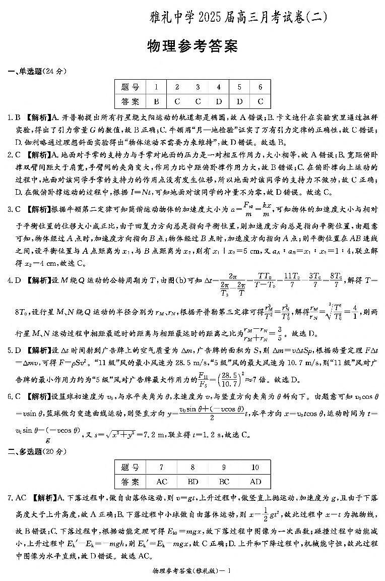 湖南省长沙市雅礼中学2024-2025学年高三上学期月考（二）物理试题01