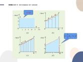 2024-2025学年高一物理必修第一册（鲁科版）教学课件 2.2 位移变化规律