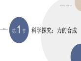 2024-2025学年高一物理必修第一册（鲁科版）教学课件 4.1 科学探究力的合成