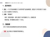 2024-2025学年高一物理必修第一册（鲁科版）教学课件 4.1 科学探究力的合成
