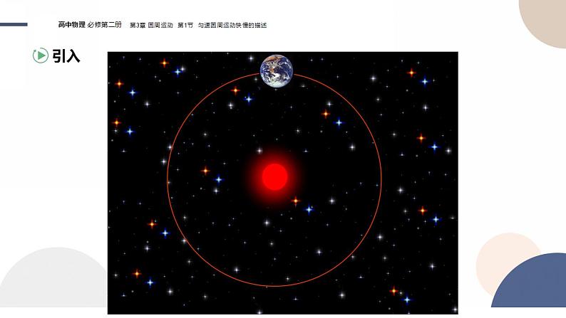 2024-2025学年高一物理必修第二册（鲁科版）教学课件 3.1 匀速圆周运动快慢的描述03