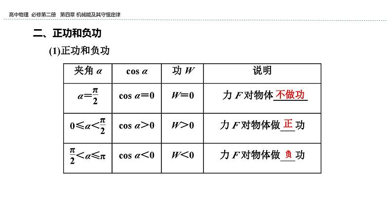 2024-2025学年高一物理必修第二册（粤教版）教学课件 第四章机械能及其守恒定律 第一节功第8页