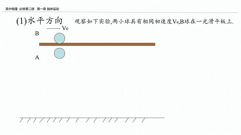 2024-2025学年高一物理必修第二册（粤教版）教学课件 第一章抛体运动 第三节平抛运动 第1课时 实验：探究平抛运动的特点第5页