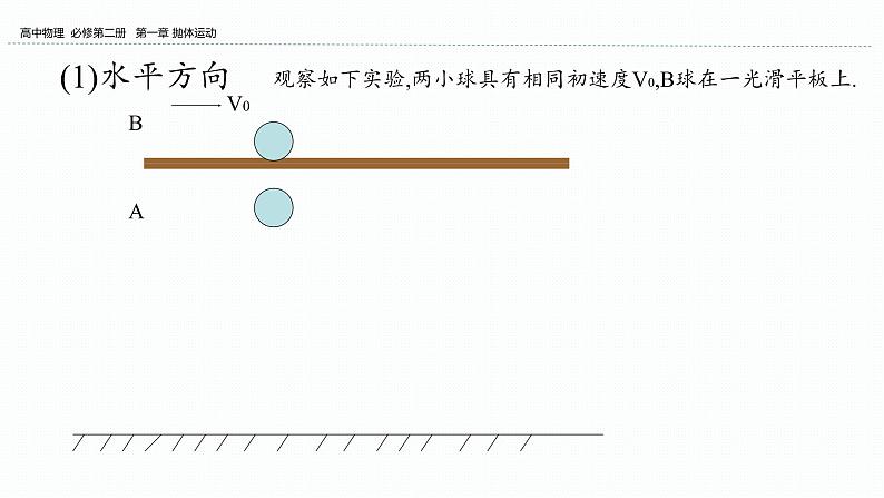 2024-2025学年高一物理必修第二册（粤教版）教学课件 第一章抛体运动 第三节平抛运动 第1课时 实验：探究平抛运动的特点第6页