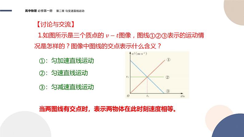 2024-2025学年高一物理必修第一册（粤教版）教学课件 2.2匀变速直线运动的规律第5页