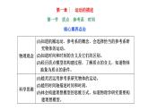 2024-2025学年高中物理必修第一册（粤教版）教学课件 第一章 运动的描述 第一节 质点参考系时间