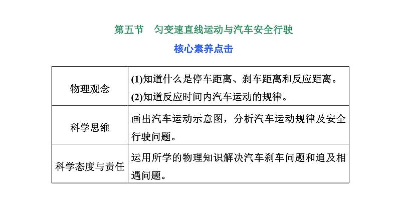 2024-2025学年高中物理必修第一册（粤教版）教学课件 第二章 匀变速直线运动 第五节 匀变速直线运动与汽车安全行驶第1页