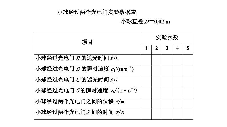 2024-2025学年高中物理必修第一册（粤教版）教学课件 第二章 匀变速直线运动 第一节 匀变速直线运动的特点第5页