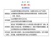 2024-2025学年高中物理必修第一册（粤教版）教学课件 第三章 相互作用 第二节 第1课时弹力