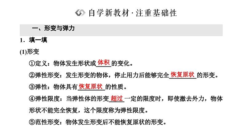 2024-2025学年高中物理必修第一册（粤教版）教学课件 第三章 相互作用 第二节 第1课时弹力第2页