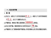 2024-2025学年高中物理必修第一册（粤教版）教学课件 第三章 相互作用 第六节 共点力的平衡条件及其应用