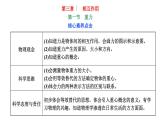 2024-2025学年高中物理必修第一册（粤教版）教学课件 第三章 相互作用 第一节 重力