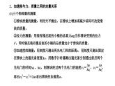 2024-2025学年高中物理必修第一册（粤教版）教学课件 第四章 牛顿运动定律 第二节 加速度与力、质量之间的关系