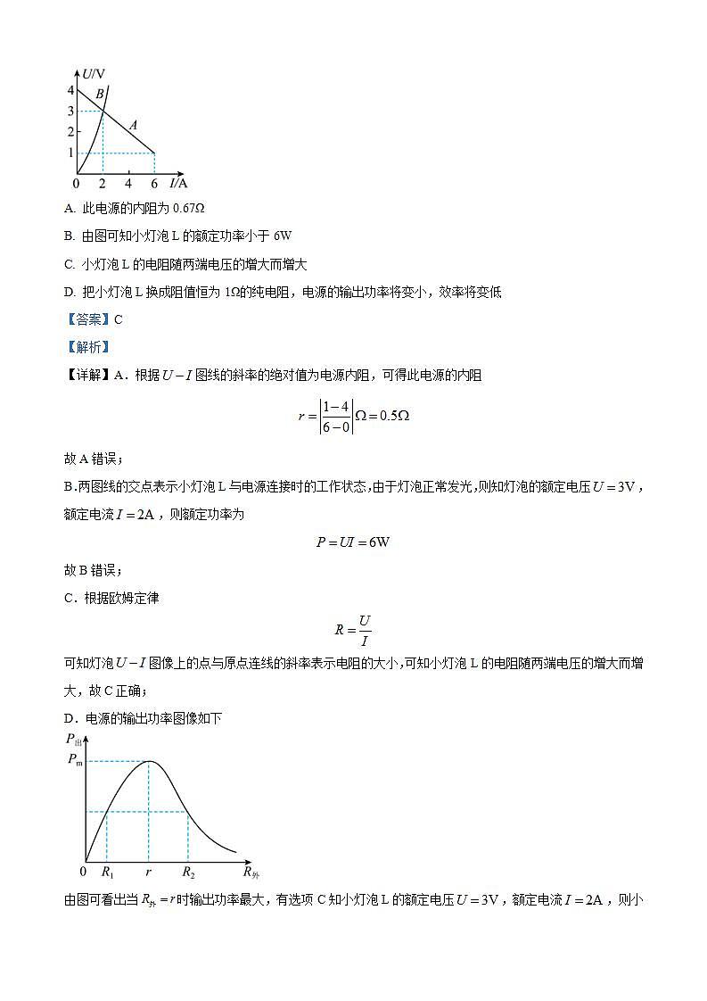 2025届湖南省岳阳市岳阳县第一中学高三上学期9月月考物理试题 （解析版）第3页