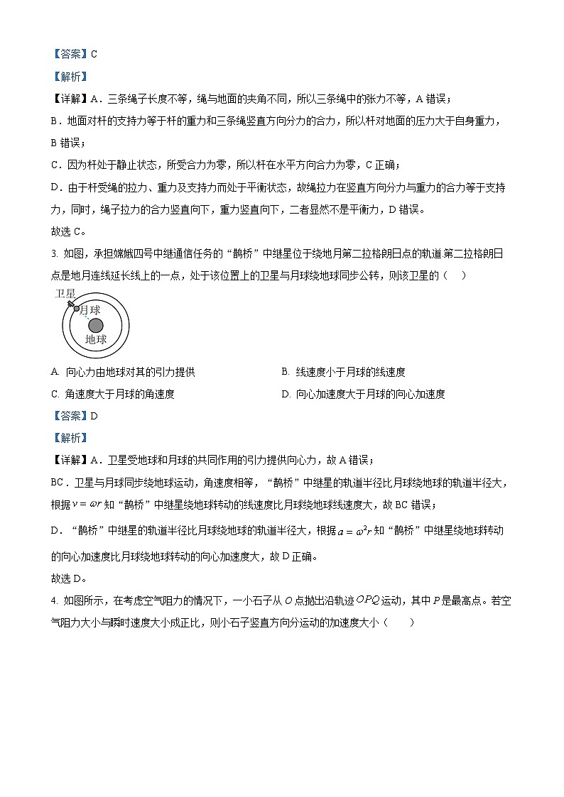 陕西省西安中学2024-2025学年高三上学期10月月考物理试题（Word版附解析）02