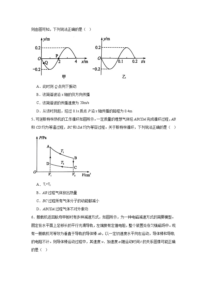 2025届湖北省腾云联盟高三上学期10月联考（一模）物理试题02