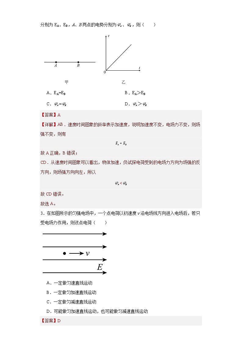 10.5   带电粒子在电场中的运动（练习）（解析版）第2页