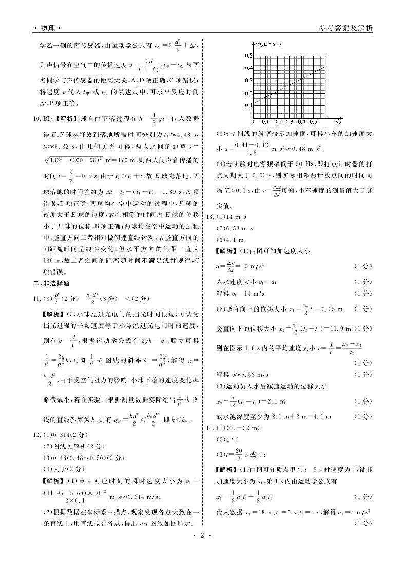 辽宁省名校联盟2024年高一10月联考物理答案第2页