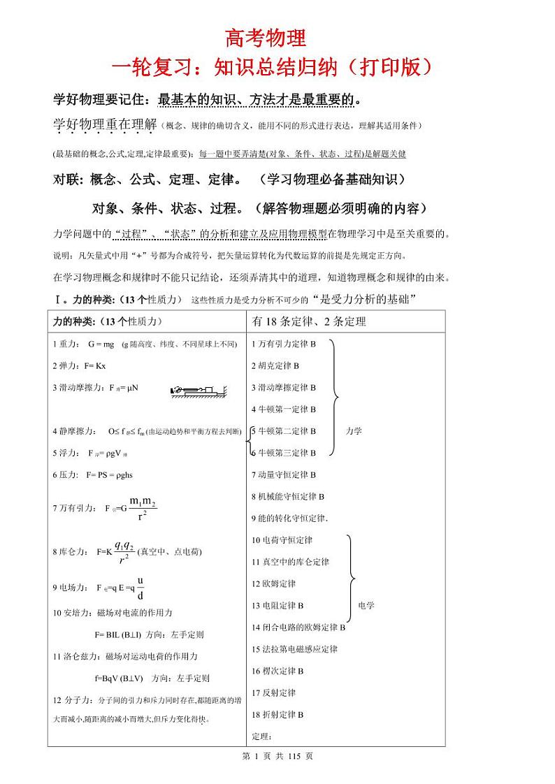 高考物理：一轮复习知识总结归纳（学案）01