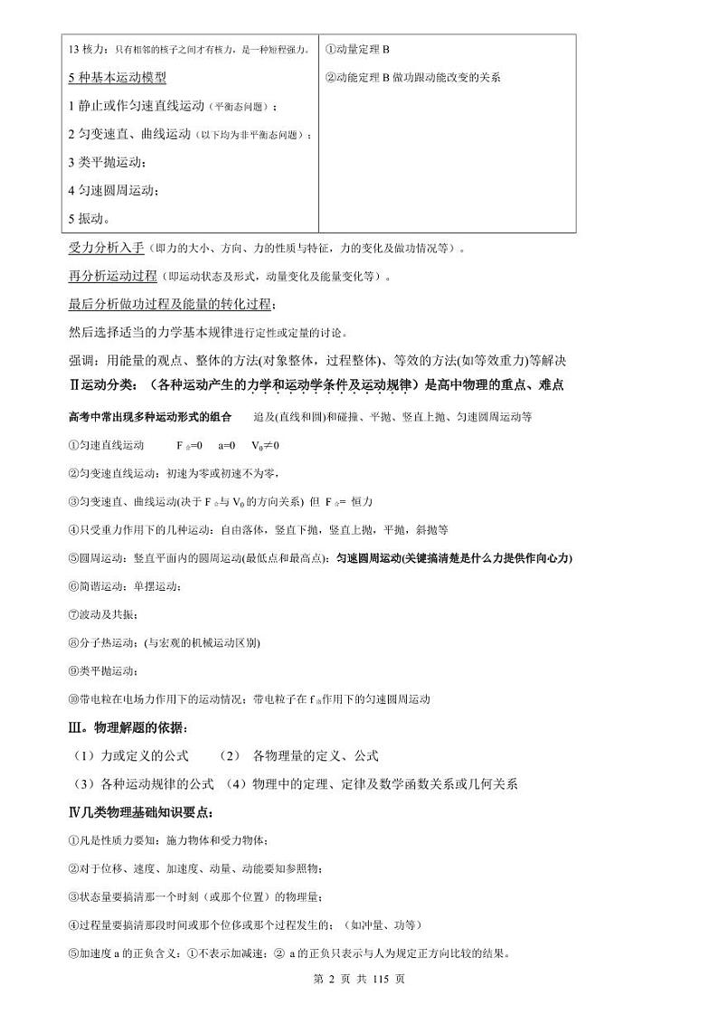高考物理：一轮复习知识总结归纳（学案）02