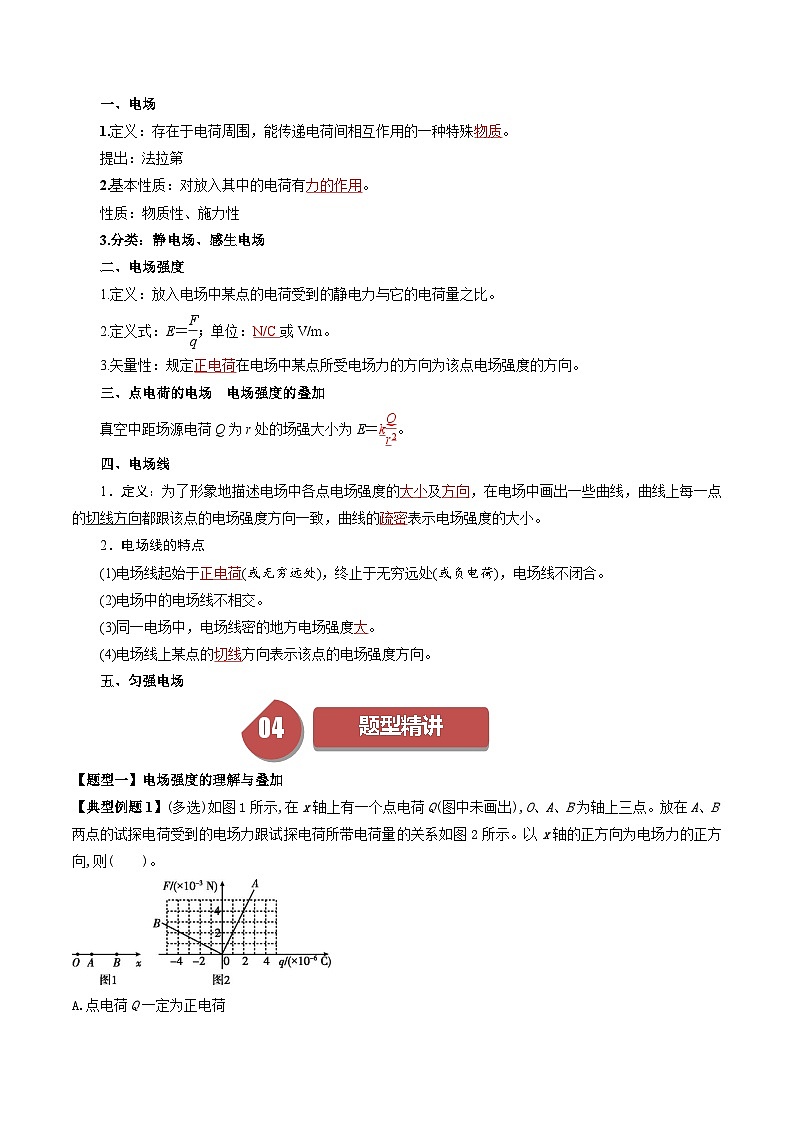 9.3 电场  电场强度 【帮课堂】2024-2025学年高二物理 同步学与练（ 人教版2019必修第三册）（解析版）第3页