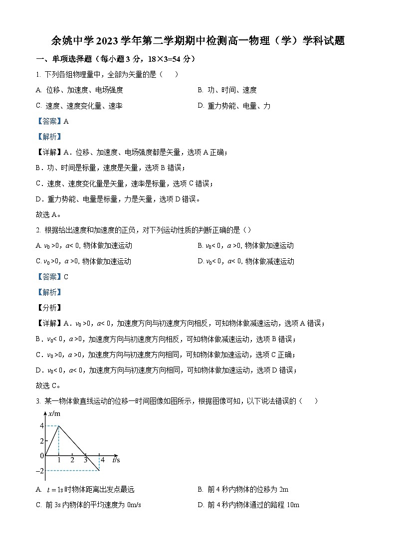 浙江省余姚中学2023-2024学年高一下学期期中考试物理试卷（学考）  Word版含解析第1页