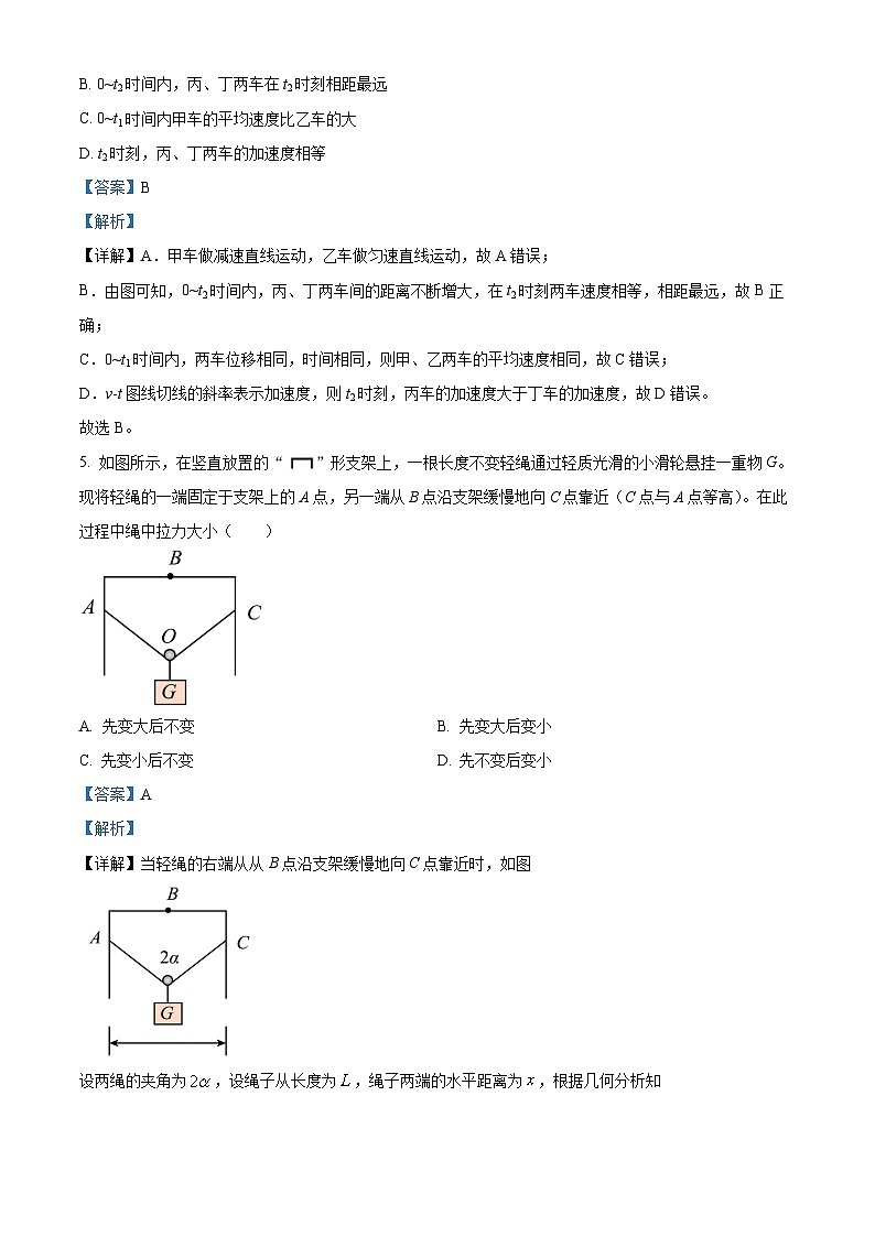 重庆市荣昌中学2024-2025学年高三上学期9月月考物理试题 Word版含解析第3页