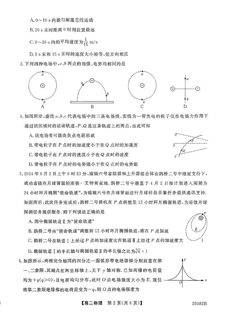 辽宁省朝阳市建平县第二高级中学2024-2025学年高二上学期10月月考物理试题第2页