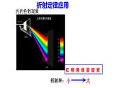 高中物理教科版选择性必修一第四章第一节  光的折射定律  PPT课件