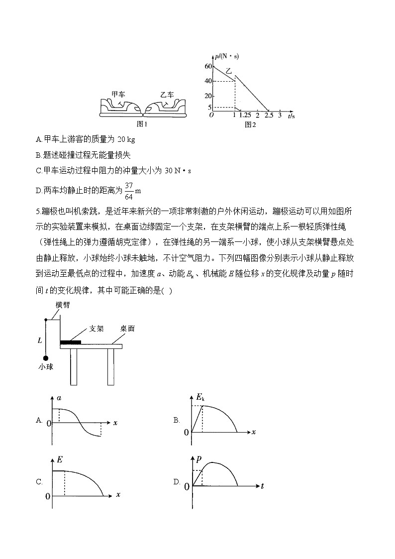 考点5 机械能和动量—高考物理一轮复习考点创新题训练第2页