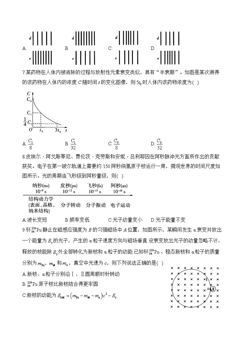 考点9 近代物理和光学—高考物理一轮复习考点创新题训练第3页