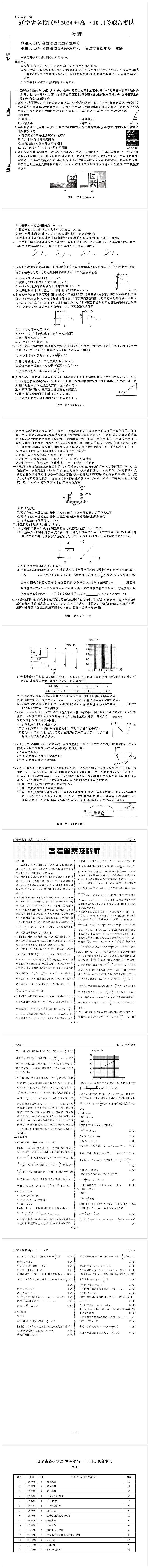 辽宁省名校联盟2024-2025学年高一上学期10月联合考试物理试题（PDF版附解析）01