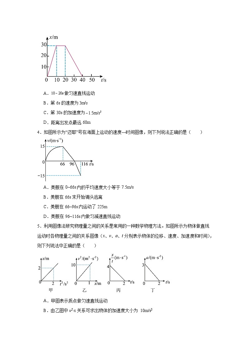 山东省山东师范大学附属中学2024-2025学年高一上学期10月月考物理试题第2页
