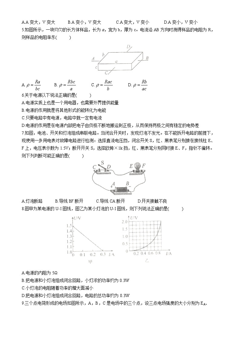 辽宁省铁岭市西丰县第二高级中学2024-2025学年高二上学期开学物理试题(无答案)第2页