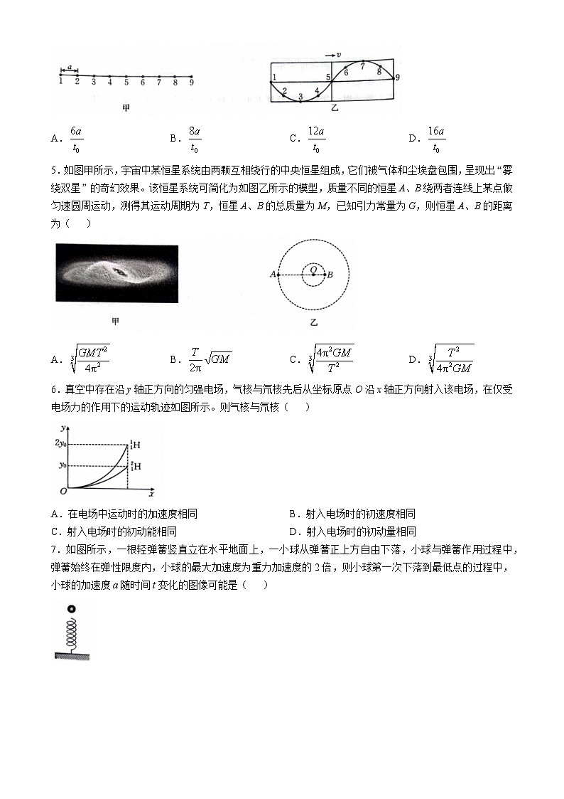 2025届广西壮族自治区高三上学期10月摸底测试物理试题(无答案)第2页
