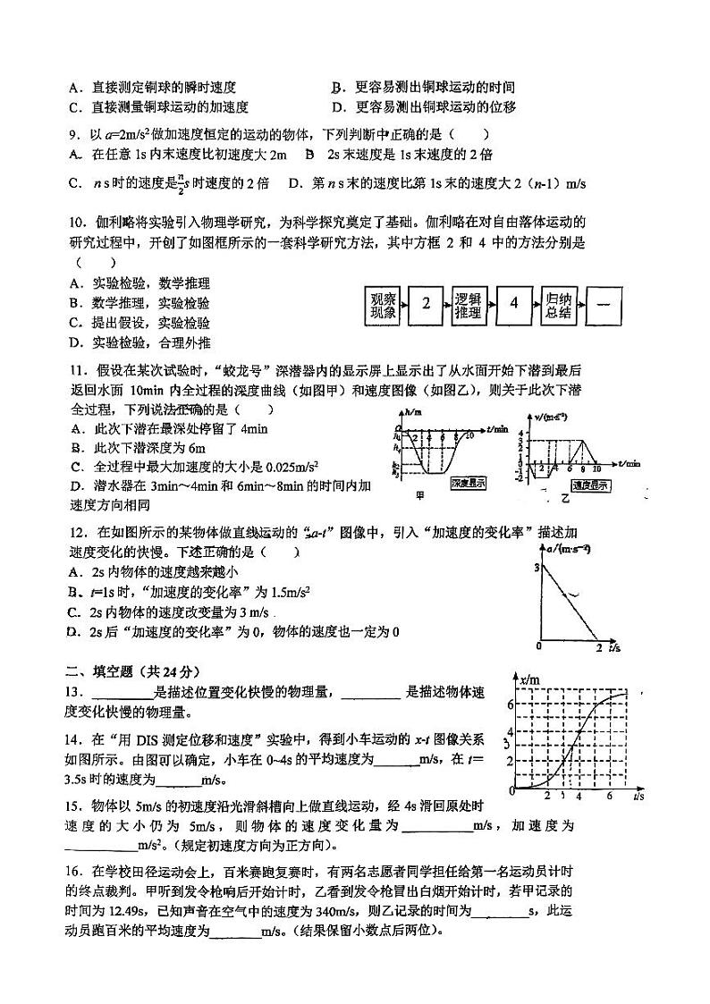 上海市上海中学东校2024-2025学年高一上学期9月月考物理试卷第2页
