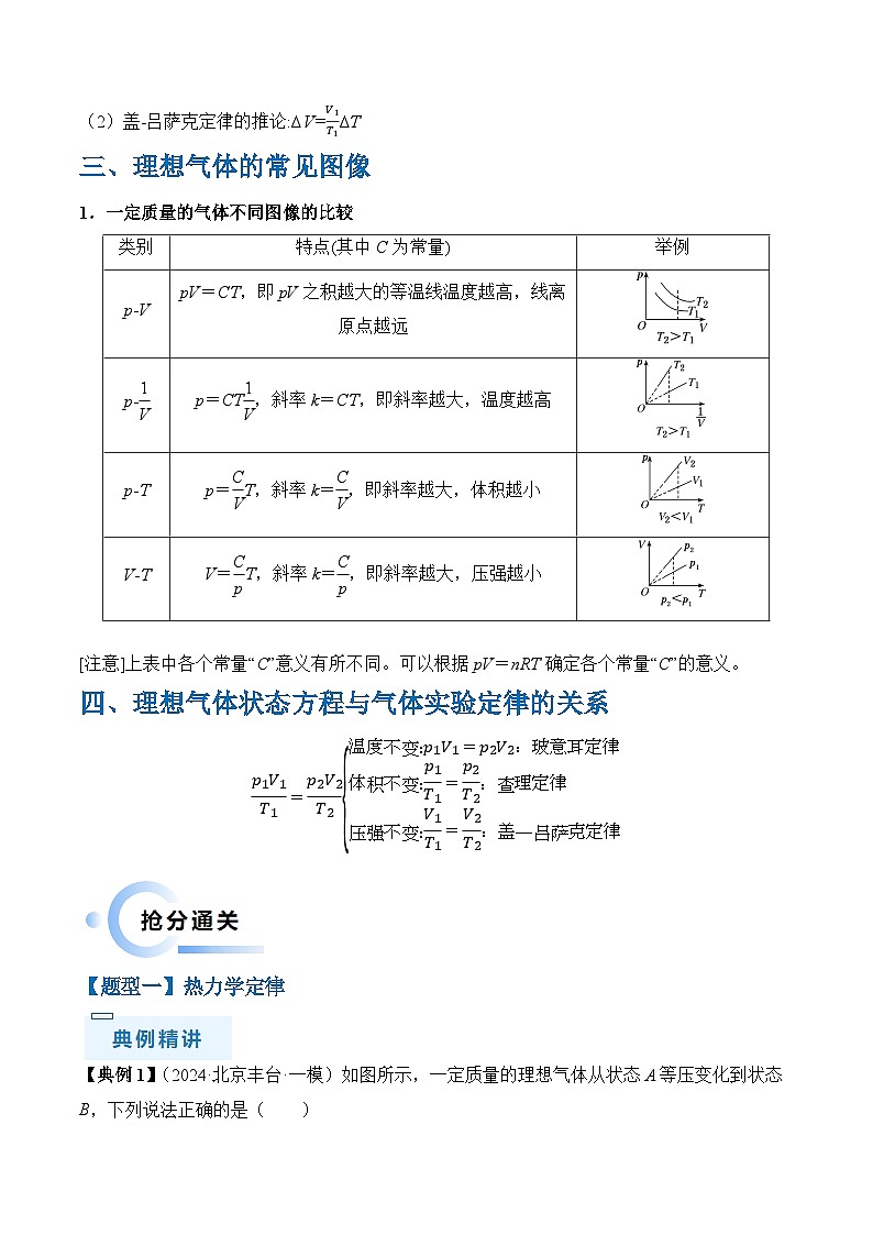 秘籍15 热力学定律、气体实验定律、气体图像、理想气体状态方程的综合应用（含答案）-备战2024年高考物理抢分秘籍学案02