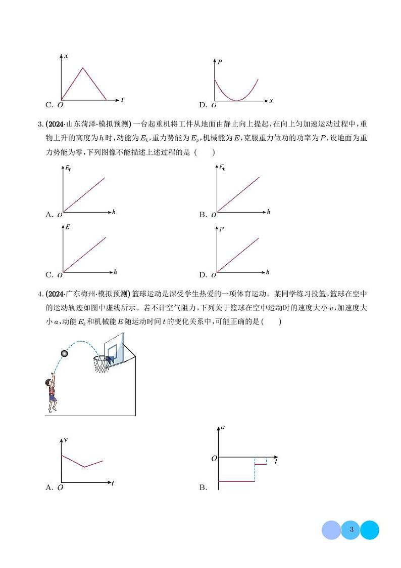 机械能相关图像类问题学案--高考物理热点模型专题03