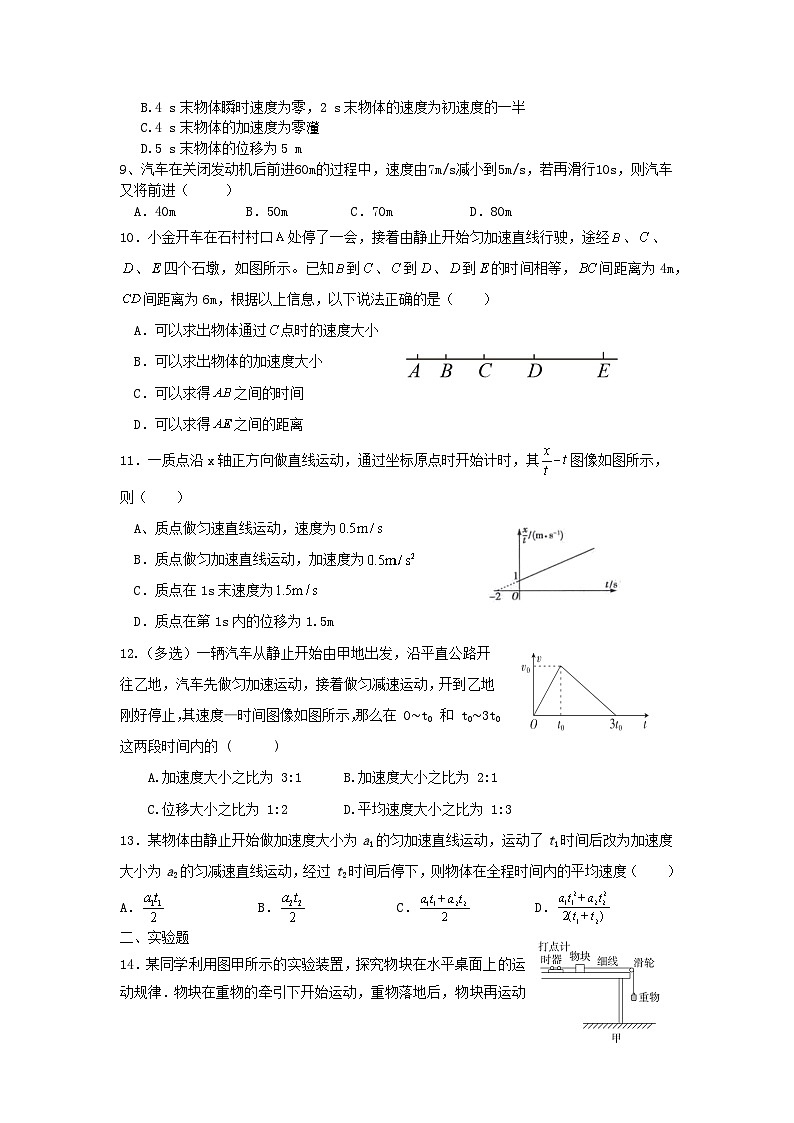 2024-2025高一物理：2、匀变速直线运动的研究测试卷（2）第2页