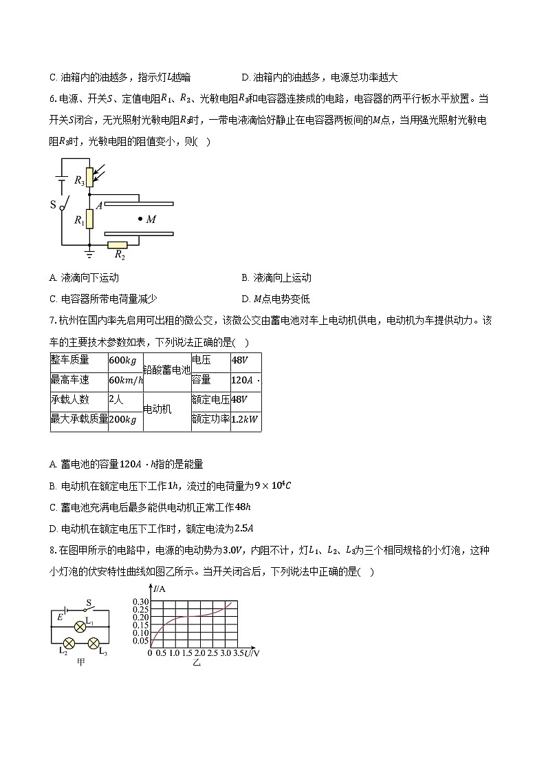 2024-2025学年湖南省岳阳市临湘市高二（上）月考物理试卷（9月）（含解析）第2页