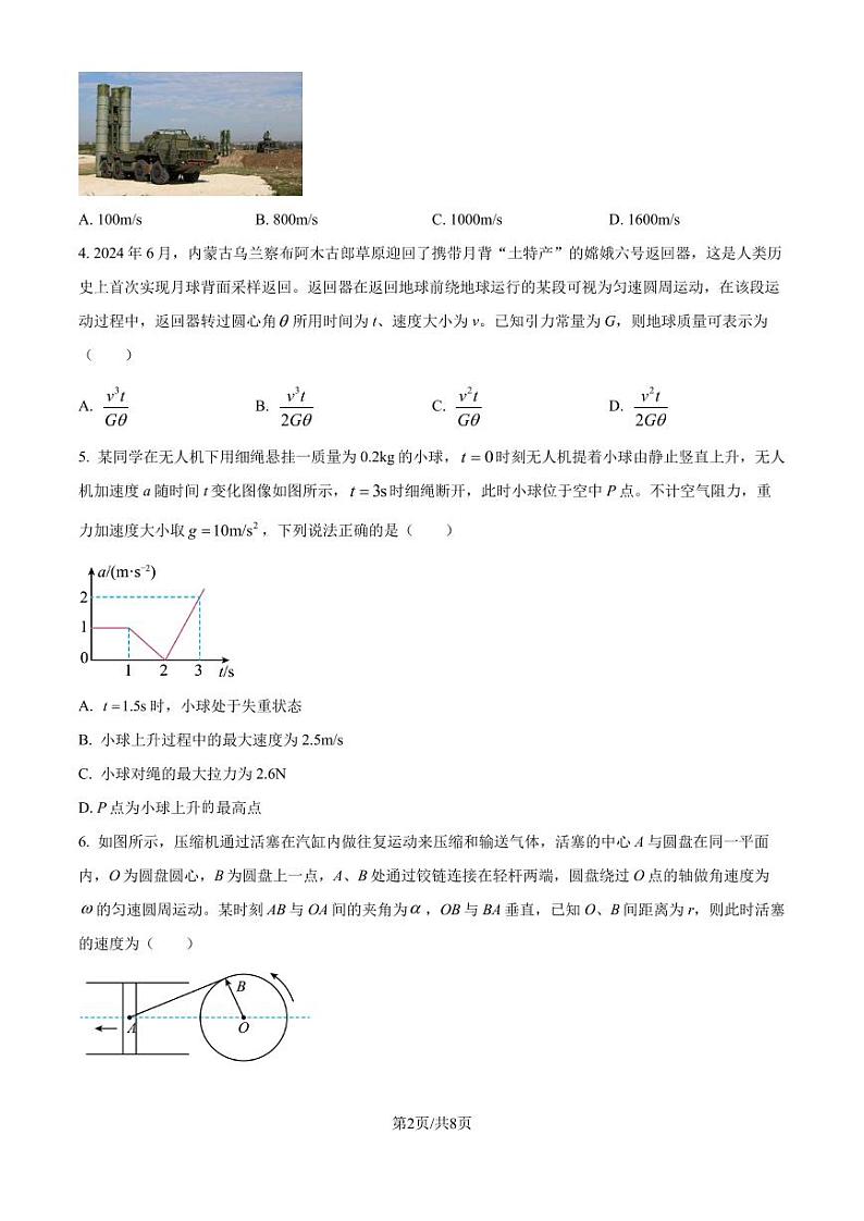 山东天一大联考2025届高三10月月考物理试题（原卷版+解析版）第2页