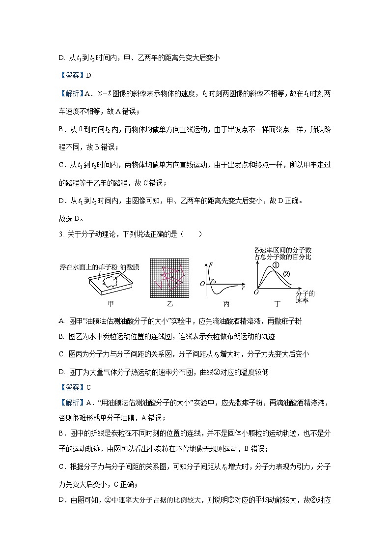 [物理]四川省眉山市东坡区校际联考2024-2025学年高三上学期9月月考试题(解析版)第2页